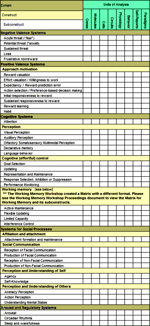 1 Boring Old Man » The Project for a Scientific Psychology – 2014…